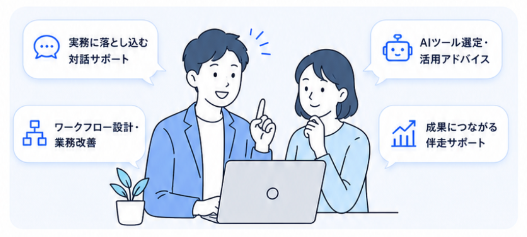 AI活用を実務に落とし込むためのマンツーマン伴走イメージ
